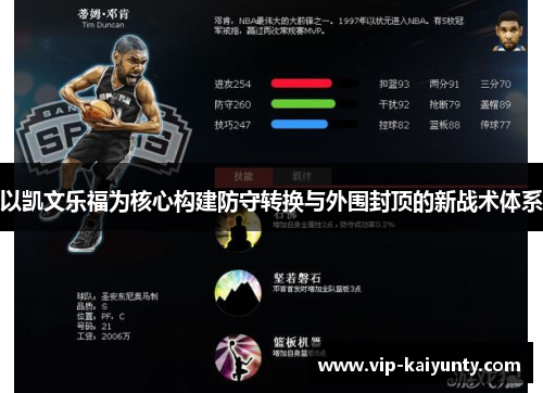 以凯文乐福为核心构建防守转换与外围封顶的新战术体系