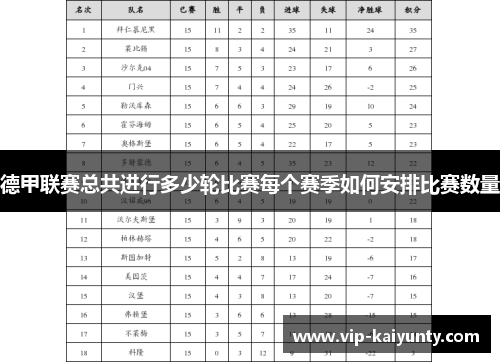 德甲联赛总共进行多少轮比赛每个赛季如何安排比赛数量