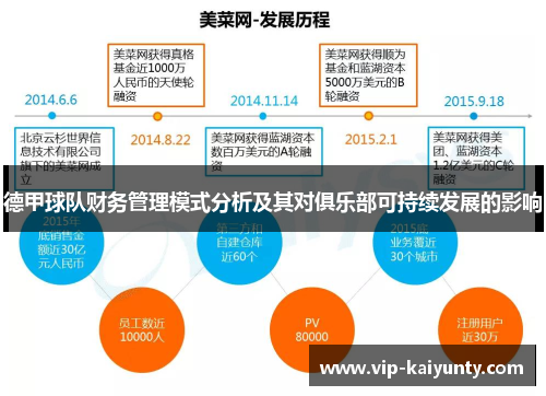 德甲球队财务管理模式分析及其对俱乐部可持续发展的影响