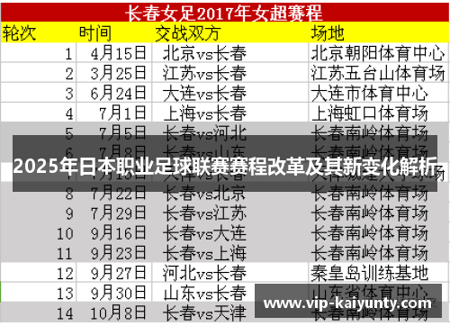 2025年日本职业足球联赛赛程改革及其新变化解析