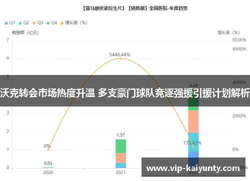 沃克转会市场热度升温 多支豪门球队竞逐强援引援计划解析