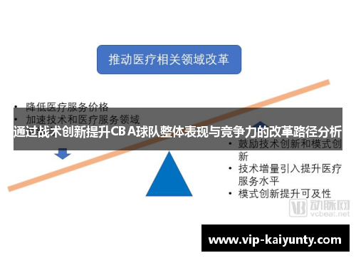 通过战术创新提升CBA球队整体表现与竞争力的改革路径分析