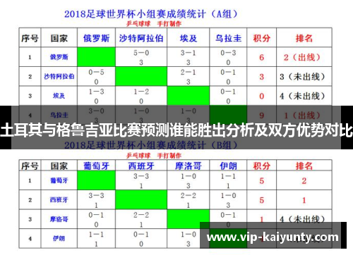 土耳其与格鲁吉亚比赛预测谁能胜出分析及双方优势对比 土耳其与格鲁吉亚比赛预测谁能胜出分析及双方优势对比