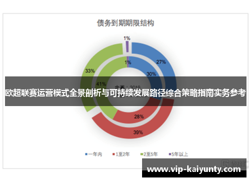 欧超联赛运营模式全景剖析与可持续发展路径综合策略指南实务参考 欧超联赛运营模式全景剖析与可持续发展路径综合策略指南实务参考