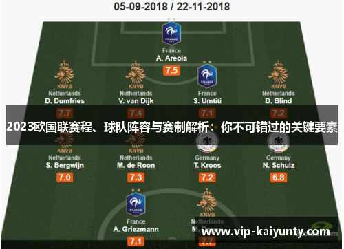 2023欧国联赛程、球队阵容与赛制解析：你不可错过的关键要素